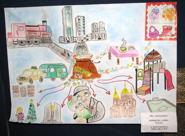 Плакат на тему реклама товара