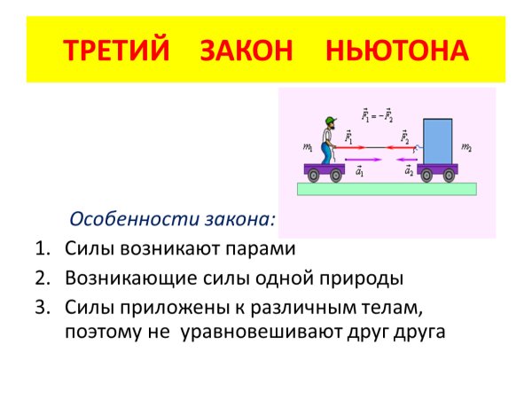 Второй закон Ньютона картинки