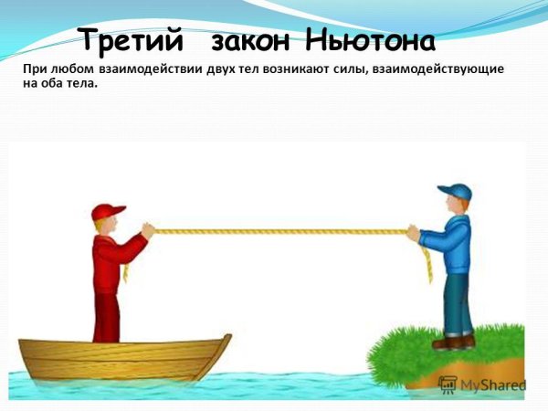 Формула первого закона Ньютона 9 класс физика