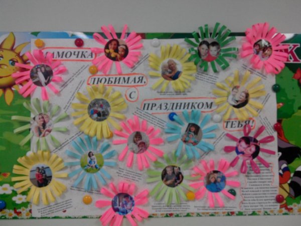 Стенгазета мама солнышко мое