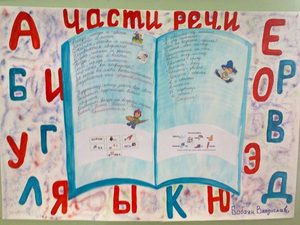 Плакат на тему день единства