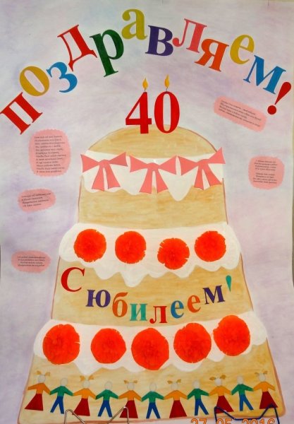 Стенгазета с днем рождения мужчине