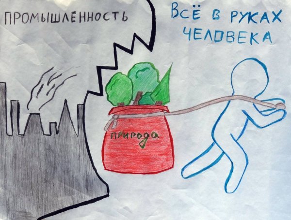 Социальные проблемы плакаты