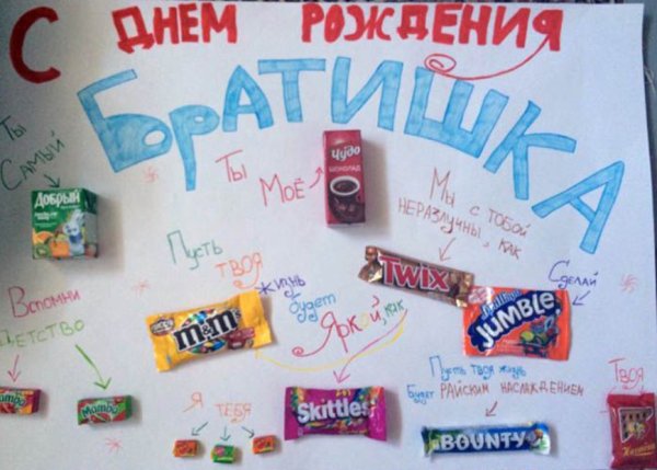 Сладкая открытка на день рождения