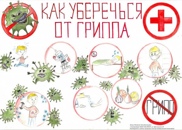 Профилактика ОРВИ рисунок