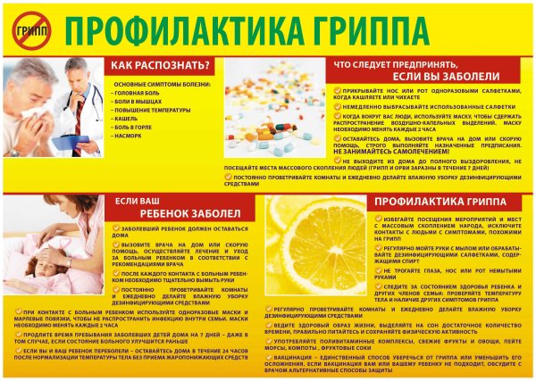 Рисунок профилактика гриппа и ОРВИ