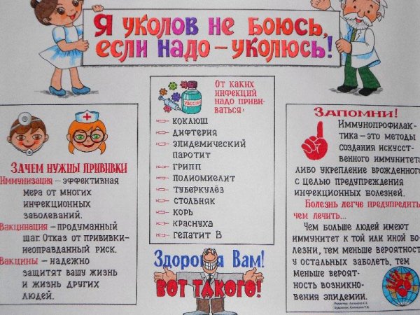 Памятка по профилактике гриппа заболеваний