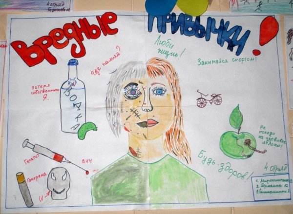 Рисунок на тему нет алкоголю