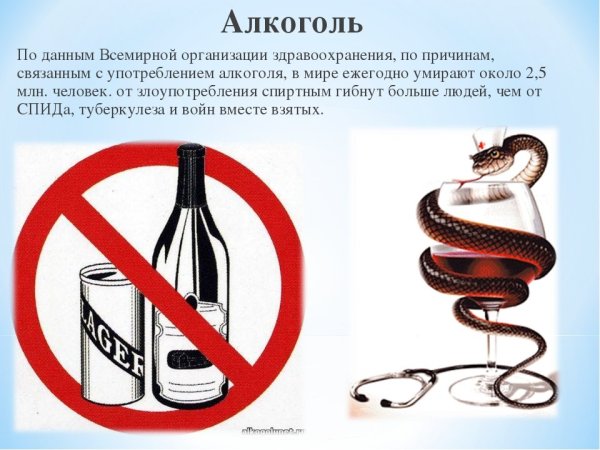 ЗОЖ против алкоголя