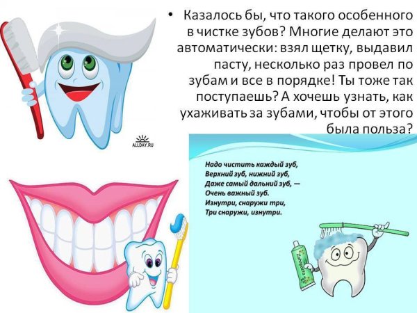 Плакат Здоровые зубы