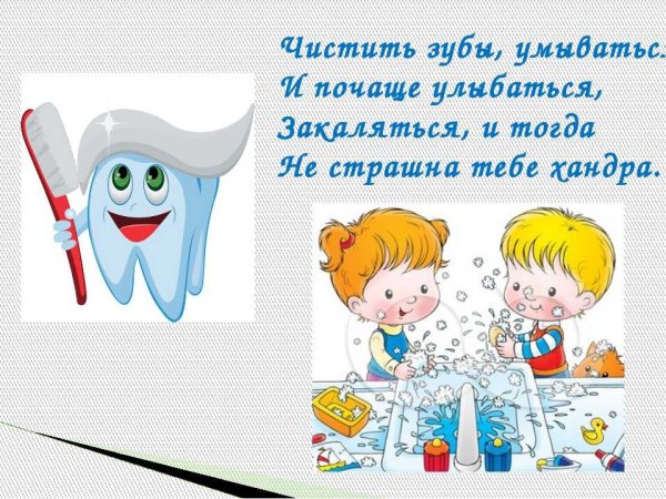 Памятка гигиена зубов