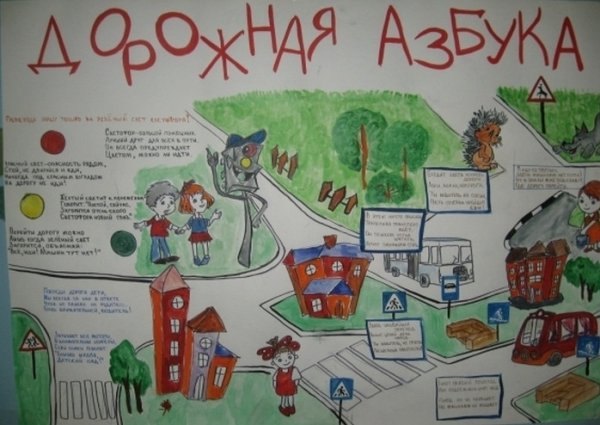 Плакат по безопасности для детей