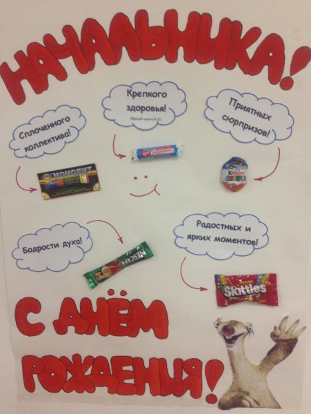 Оригинальный плакат на день рождения