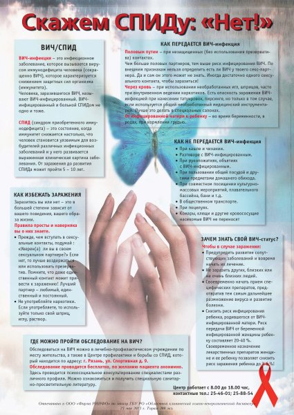 Профилактика заболевания СПИДОМ