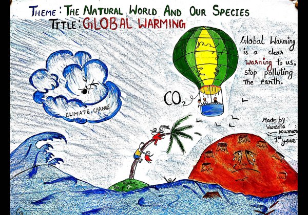 Рисунки на тему глобальное потепление