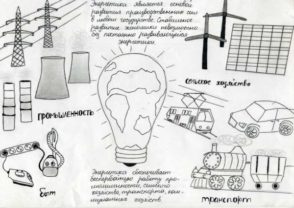 Плакат на тему энергосбережение