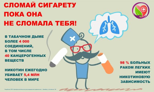 День отказа от курения