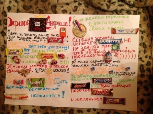 С днем рождения. Плакат