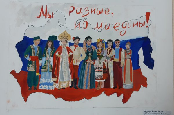 Народы России. Плакат