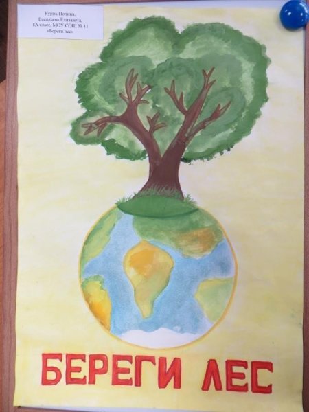 Рисунок на тему экология
