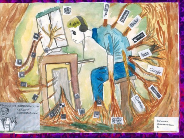 Плакат на тему интернет зависимость