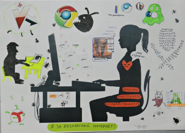 Социальный плакат зависимость соц сетей