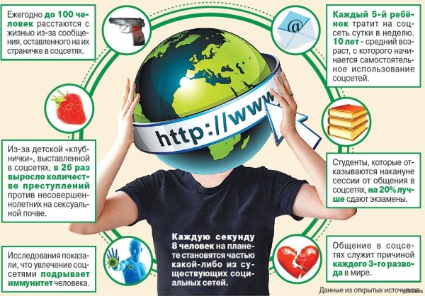 Плакат безопасность в интернете