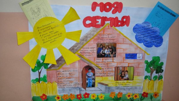 Плакат ко Дню семьи в детском саду