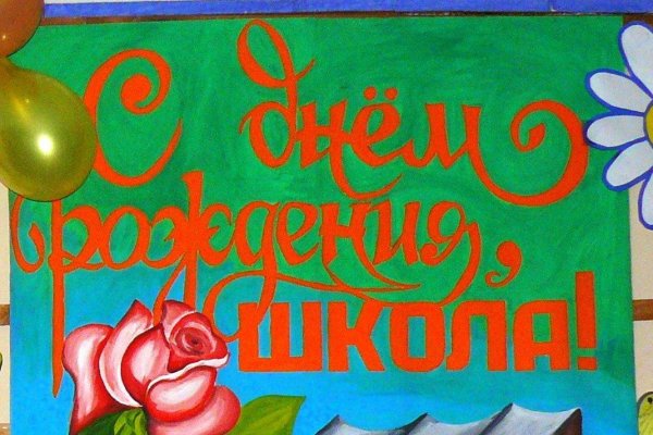 Плакат с днем рождения рисунок