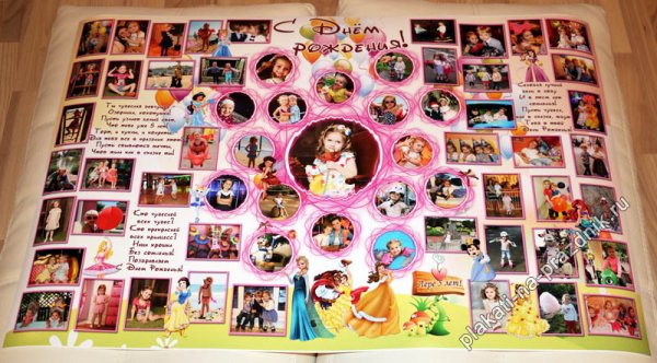 С днем рождения. Плакат