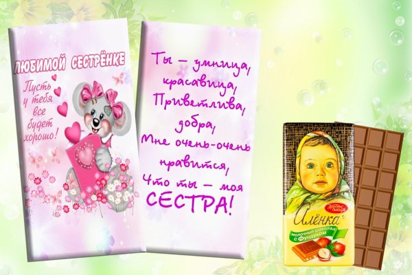 Плакат на день рождения подруге