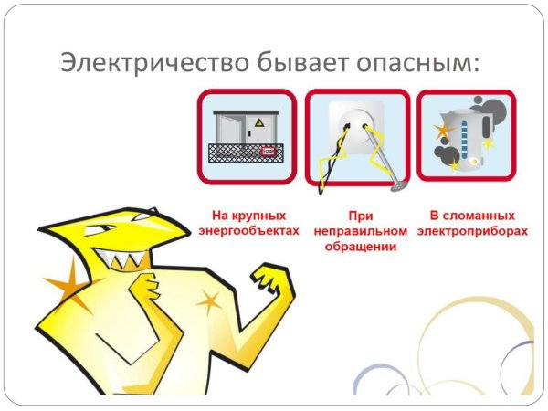 Плакаты по электробезопасности для детей