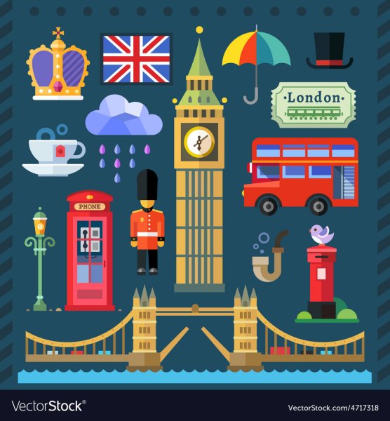 Символы Англии для детей