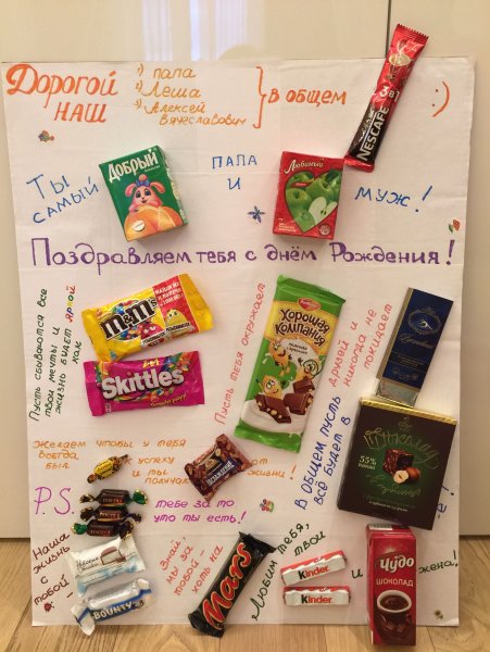 С днем рождения. Плакат