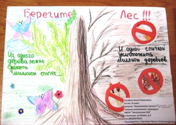 Рисунки Неопалимая Купина по пожарной безопасности для детей