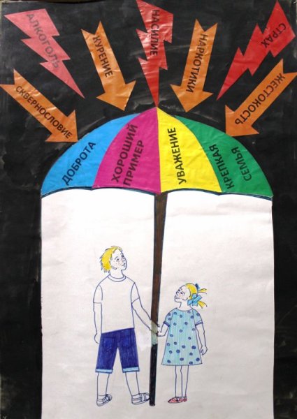 Социальный плакат семья