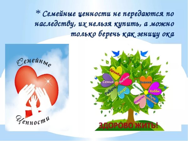 Плакат семейные традиции