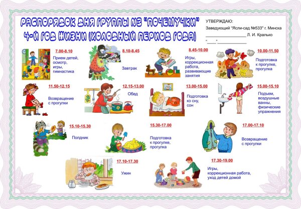 Распорядок дня дошкольника