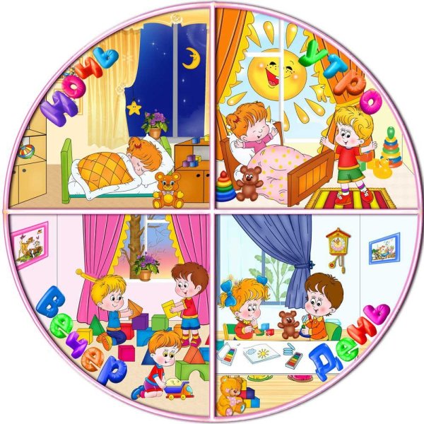 Режим дня дошкольника в детском саду