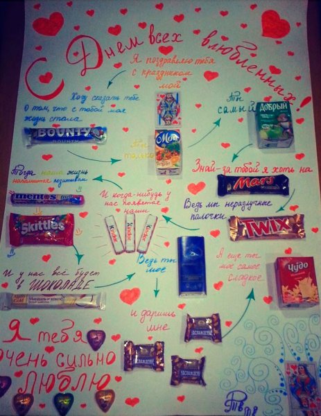 Плакат с едой на день рождения