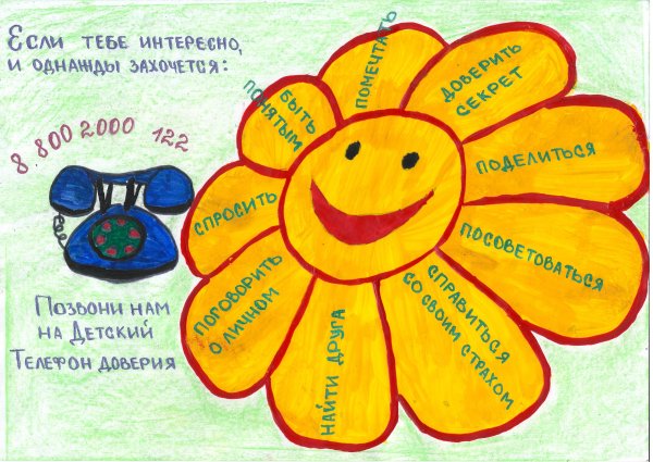 Телефон доверия рисунок