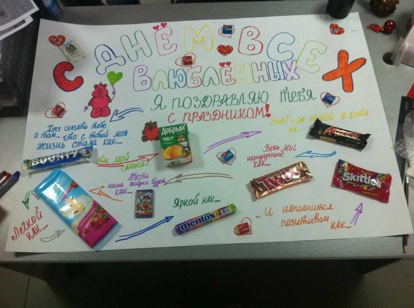 Подарок парню на плакате