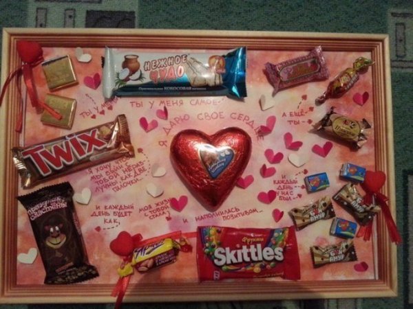 Сладкий подарок на день рождения подруге