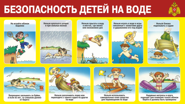 Безопасное поведение