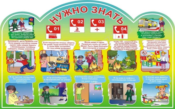 Картинка безопасность детей