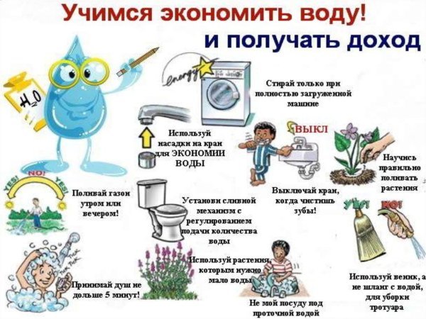 Берегите воду