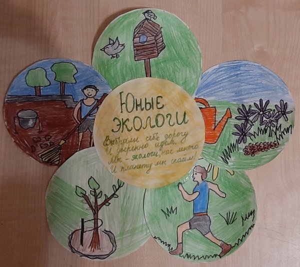 Экологический плакат