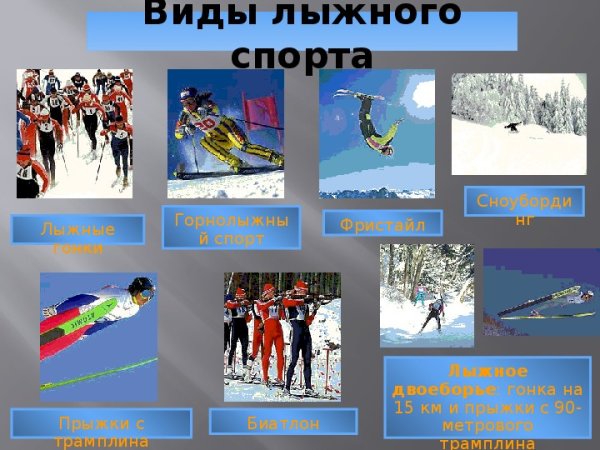 Рисование в живописи лыжника