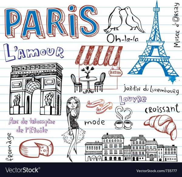 Плакат на тему Франция