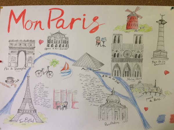 Стенгазета о Франции